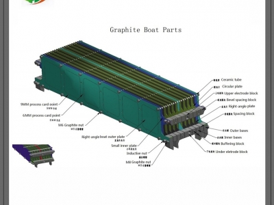 PECVD boat graphite boat