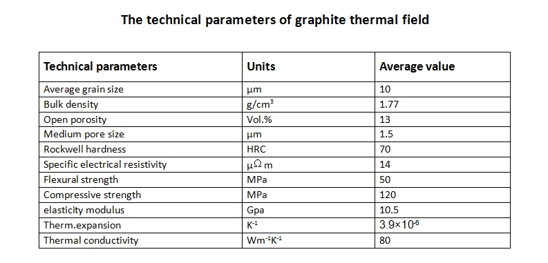 thermal field.jpg