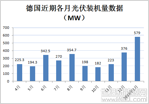 上海弘竣新能源材料有限公司